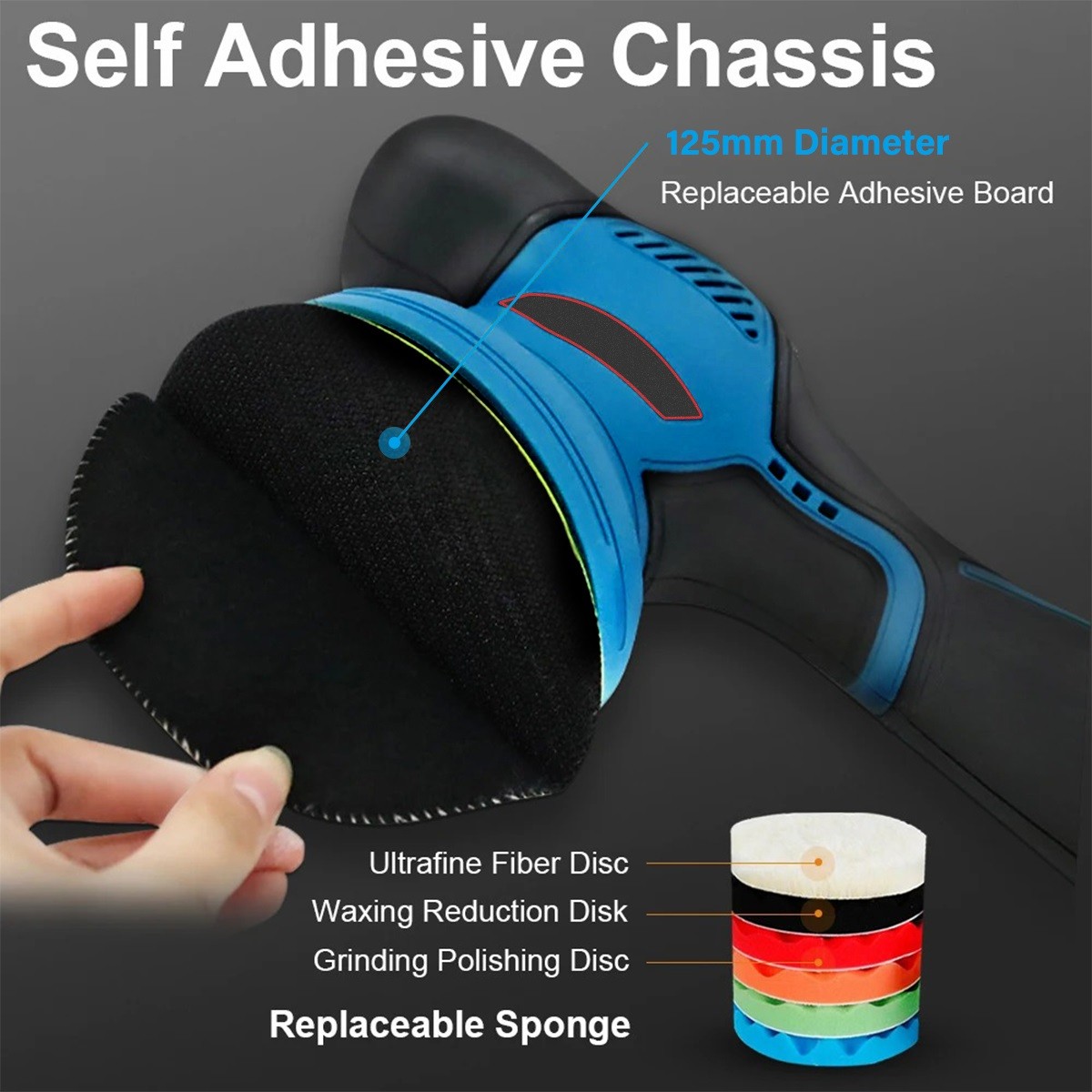 Cordless Car Polisher Buffer Sander Machine Polishing Pads Kit  2x Batteries 3