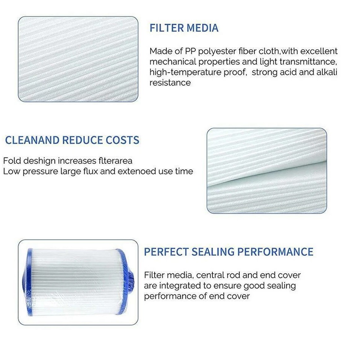 2 Pack Compatible Filter PWW50 SPA Hot Tub Filters 6CH-940 Superior Spas Pool UK