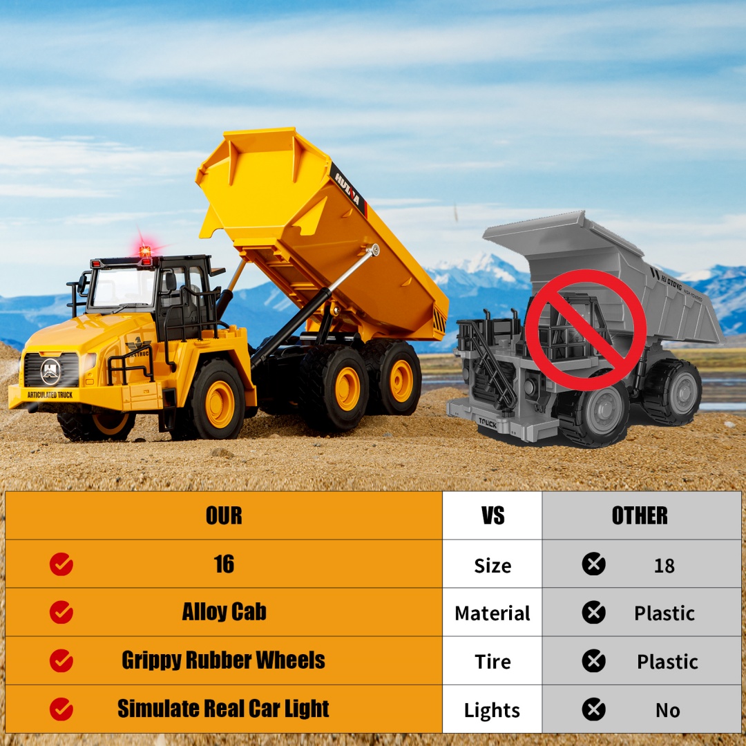 Huina 1553 1-16 Remote Control Dump Truck Toy 3