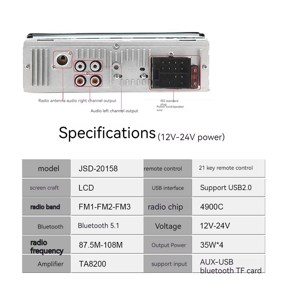 12V 24VISO Interface