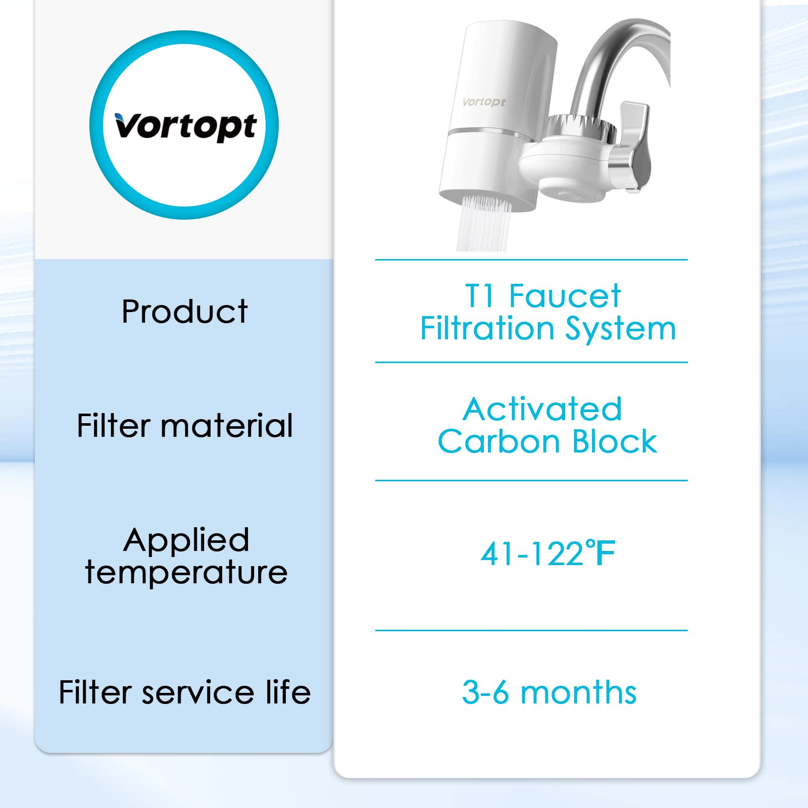 Vortopt Faucet Water Filter For Sink - NSF Certified Water Purifier For Faucet, 400 Gallons Faucet Mount Tap Water Filtration System For Kitchen, Bathroom, Reduces Lead, Chlorine, Bad Taste, T1