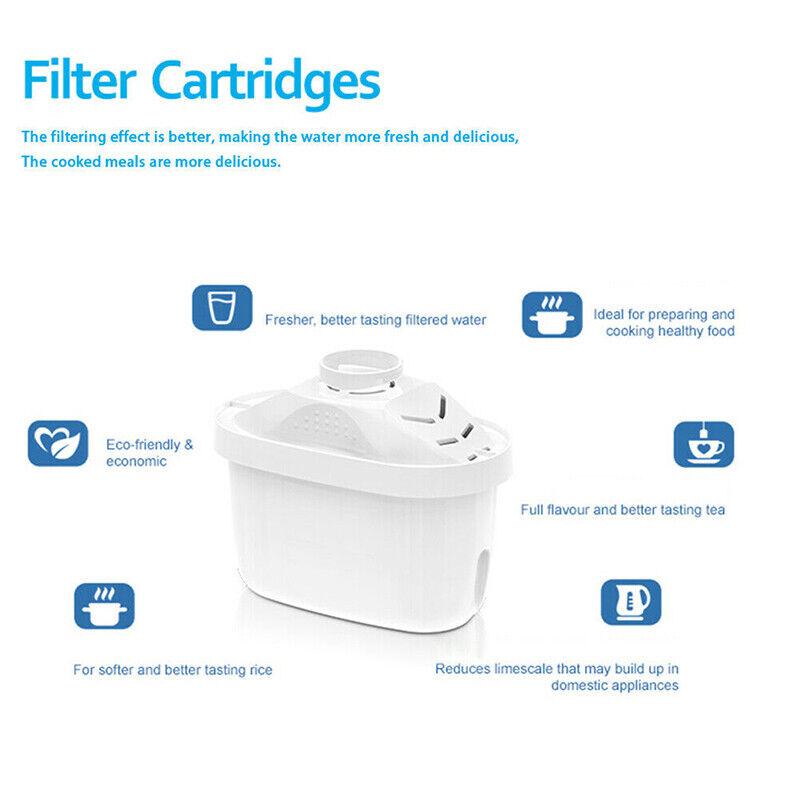 3.5L Water Filter Jug Bench Top Purifier Jug- 5 MAXTRA-  Filter Refill Cartridge--4 Pcs
