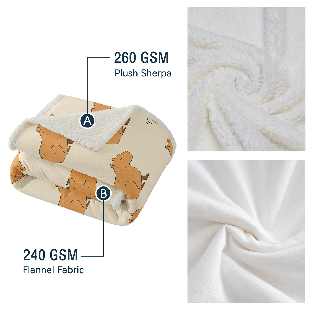 Couverture Capybara — Douceur et chaleur incomparables - image 6