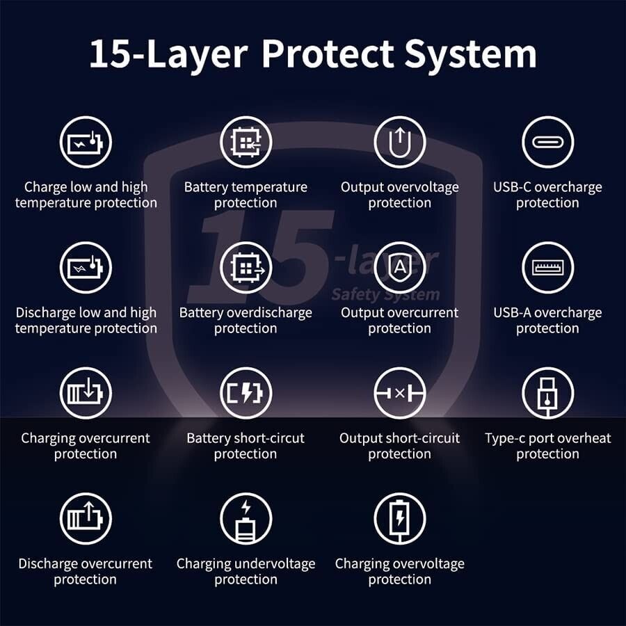 5V 3A Power Bank For Electric Heated Vest Jacket Body Warmer USB Fast Charger