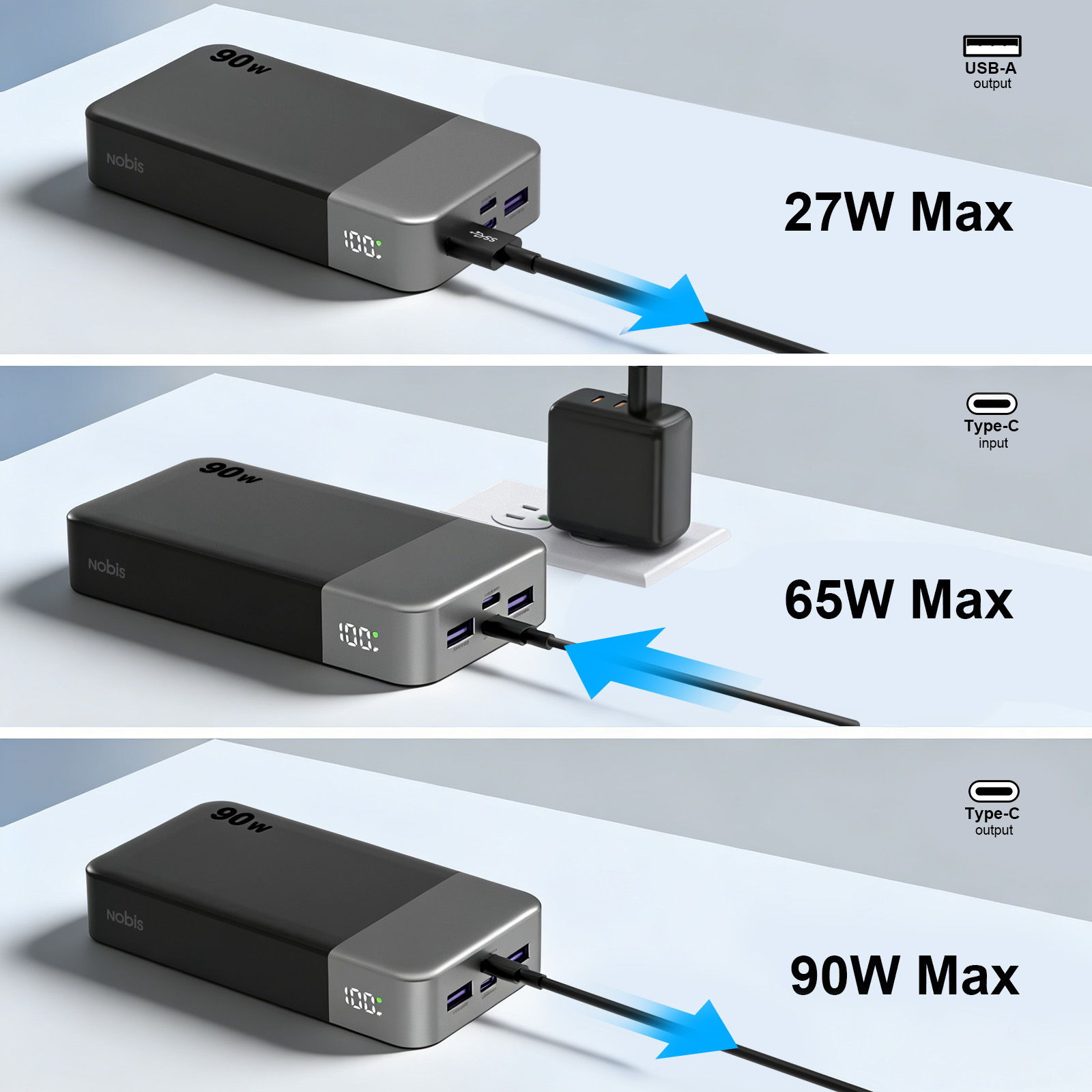 French Overseas Warehouse NOBIS 90W Portable Charger 20000mAh Fast Charging Power Bank For Laptop And Phone 7
