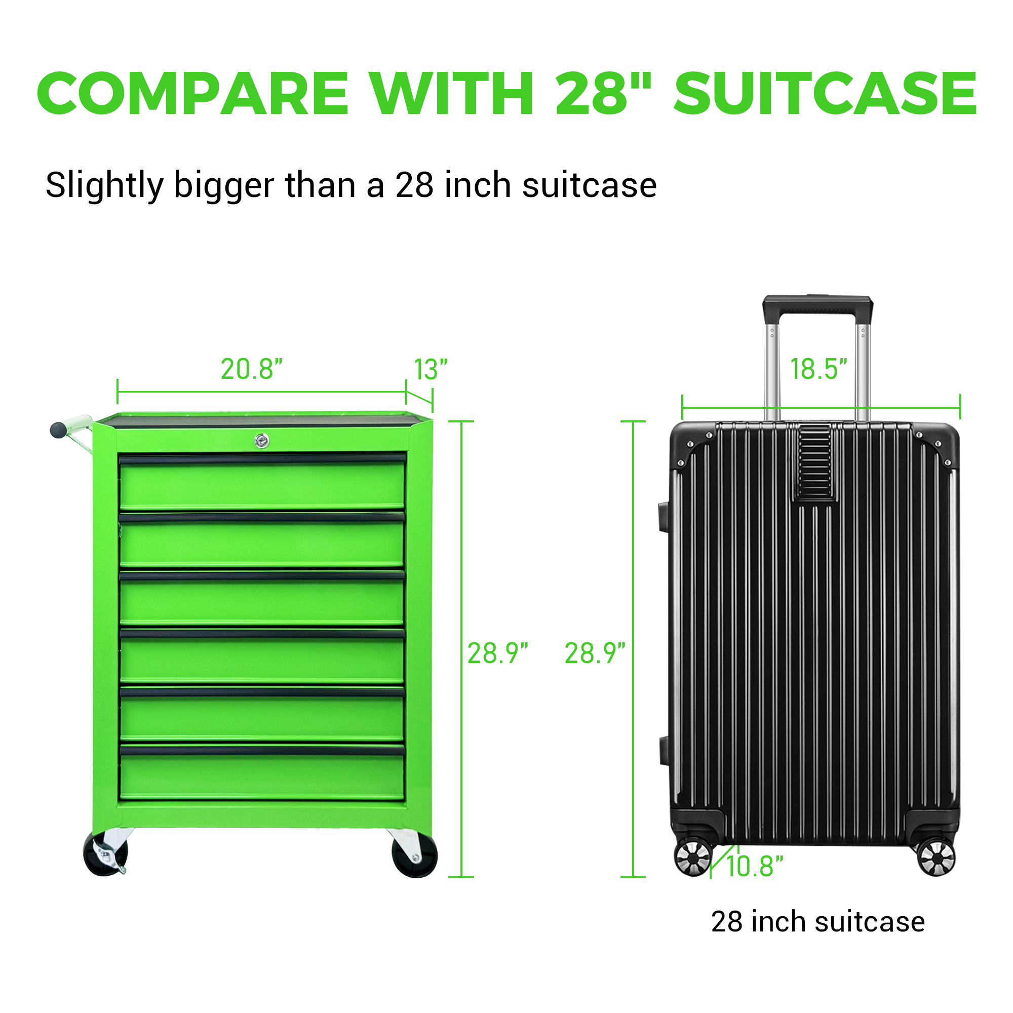 Rolling Metal Tool Chest With 6 Drawers, 20inch 6-Drawer Tool Chest Cabinet With Ball Bearing Drawer Slides, Steel Tool Storage Box Organizer -GREEN thumbnail 5