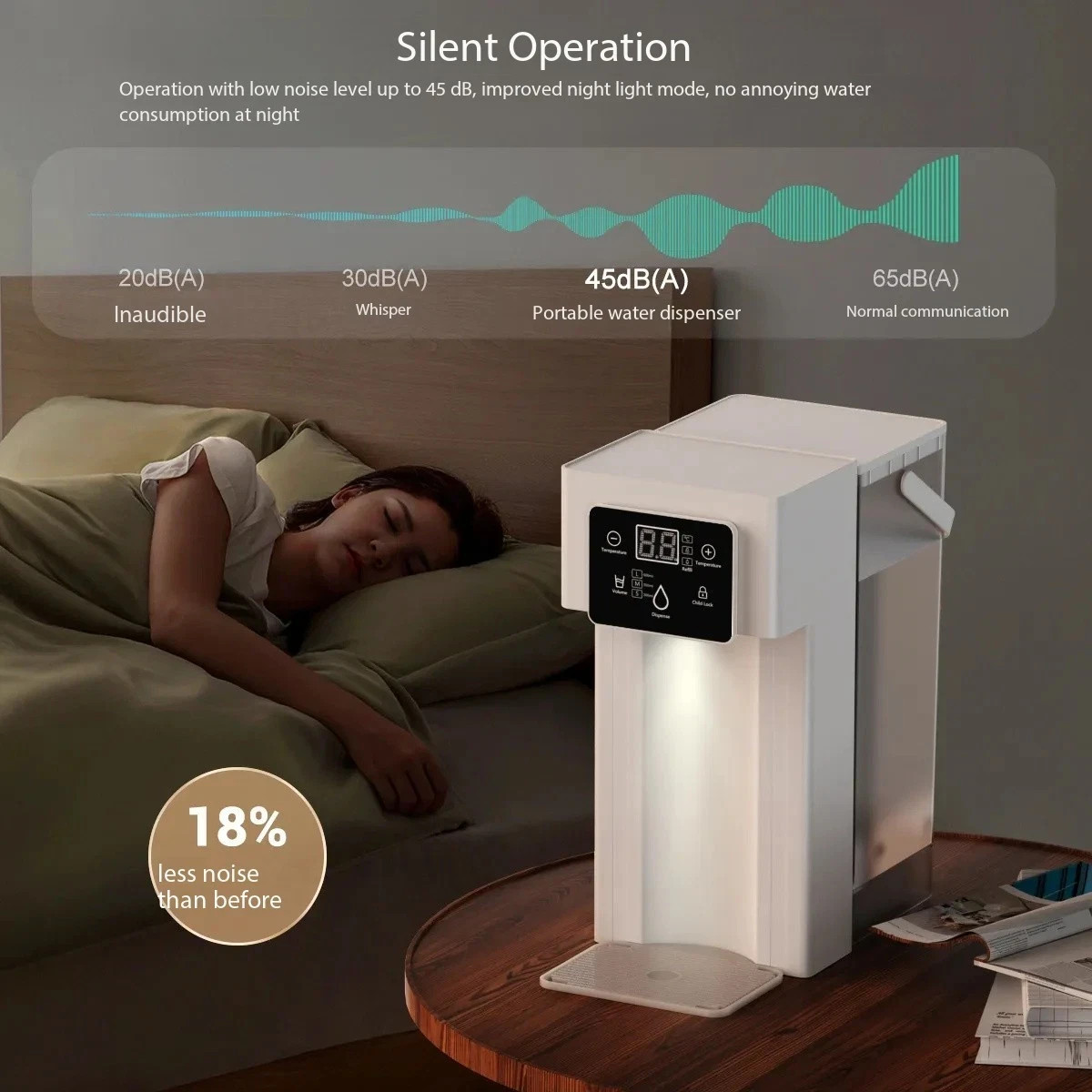 3L Instant Water Dispenser 12 Temperature Adjustable Portable Tank