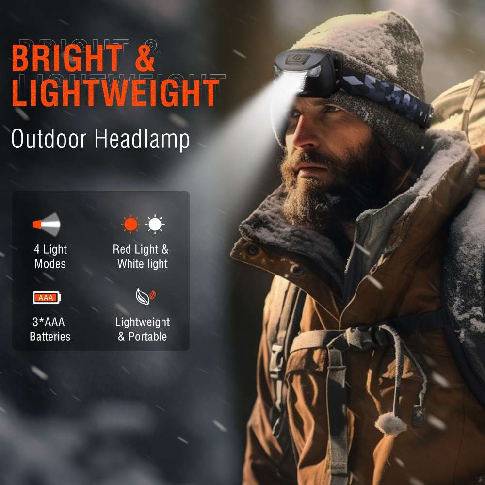 BORUiT BR01 White & Red LED Mini Headlamp 240LM 4-Mode Headlight Waterproof — image 6