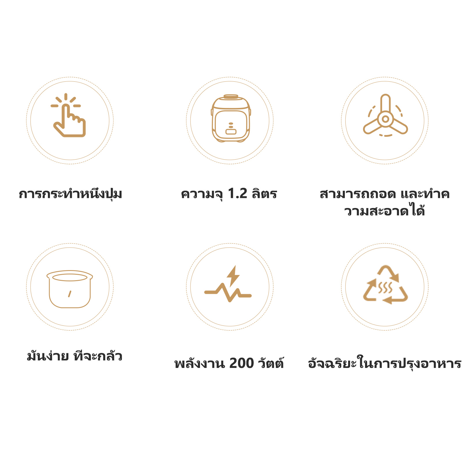 Kawu CFXB12 Rice Cooker 6