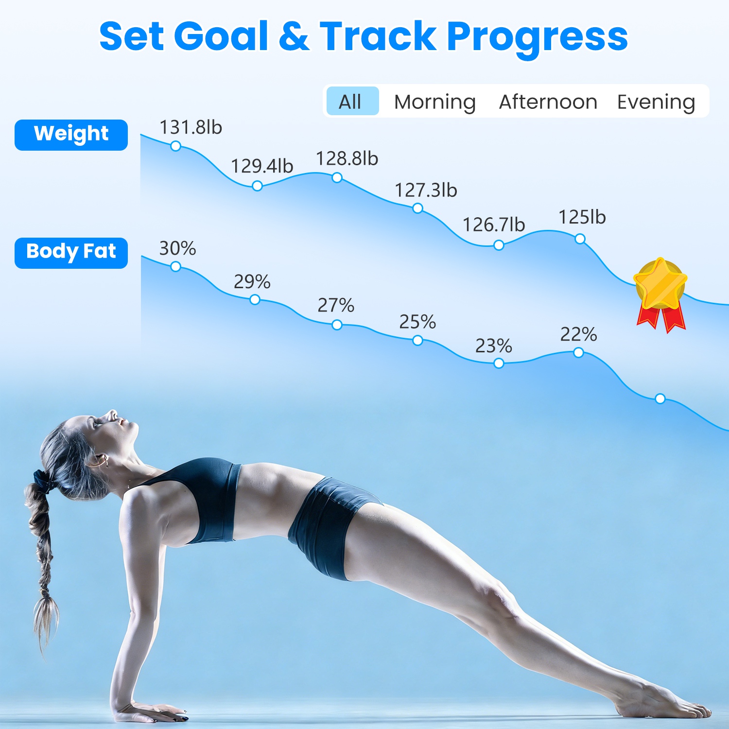 Smart Digital Scale For Body Weight High Accuracy BMI Weight Scale Full Body Composition Analysis Sync With APP 4mm Tempered Glass 397LBS Capacity LCD Display — foto 2