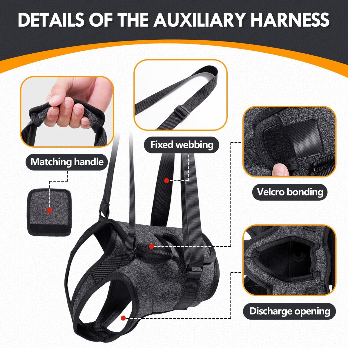 Close-up construction details of the Adjustable Dog Lift Harness: matching handle, fixed webbing straps, Velcro bonding, and discharge opening