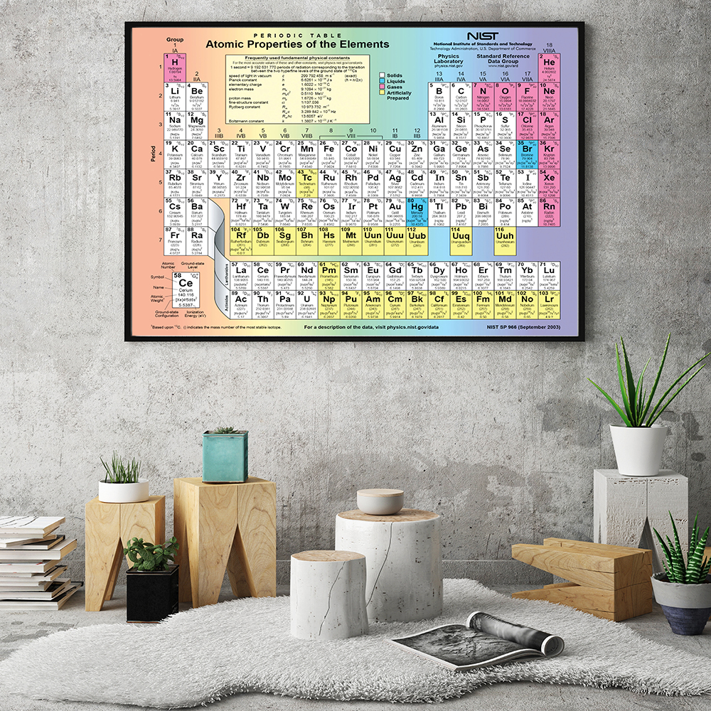 زينة شرفة نورديك بلوحة بدون إطار