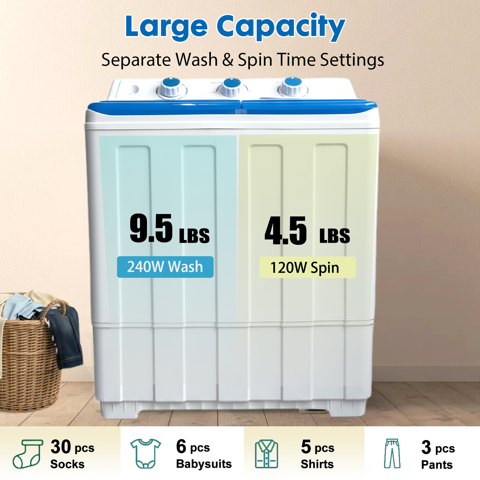 14lbs Portable Washing Machine With 9.5lbs Wash And 4.5lbs Spin, Twin Tub Washer Compact Machine With Drain Pump, Mini Portable Washer For Home, Camping, RVs, And Small Spaces, Blue