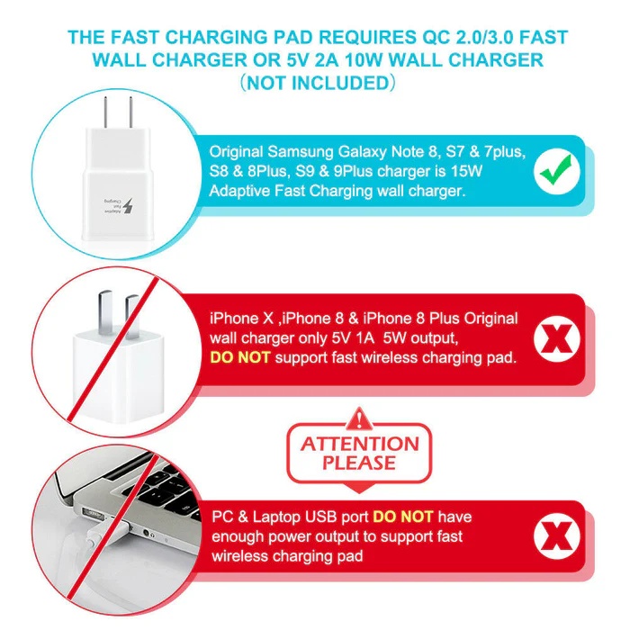 Fast Wireless Charger Pad  Universal High Speed Wireless Charging Station For Smartphones thumbnail 3