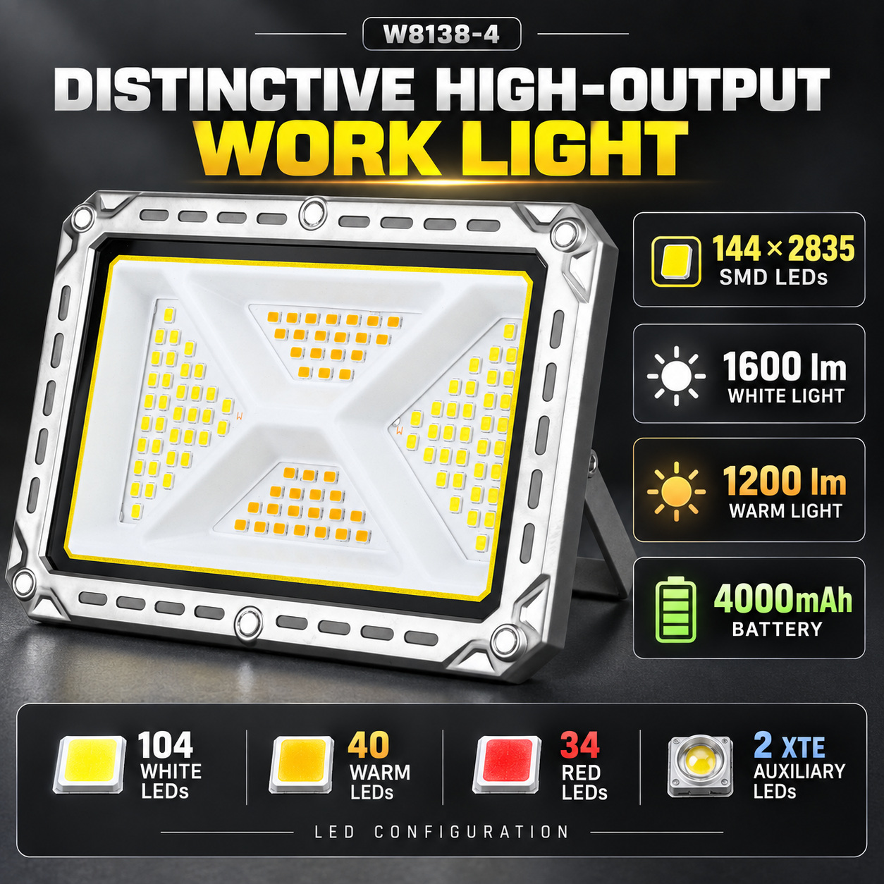 Rechargeable Magnetic Battery Display Power Bank Function LED Work Light W8138 4 1600LM Aluminum Alloy