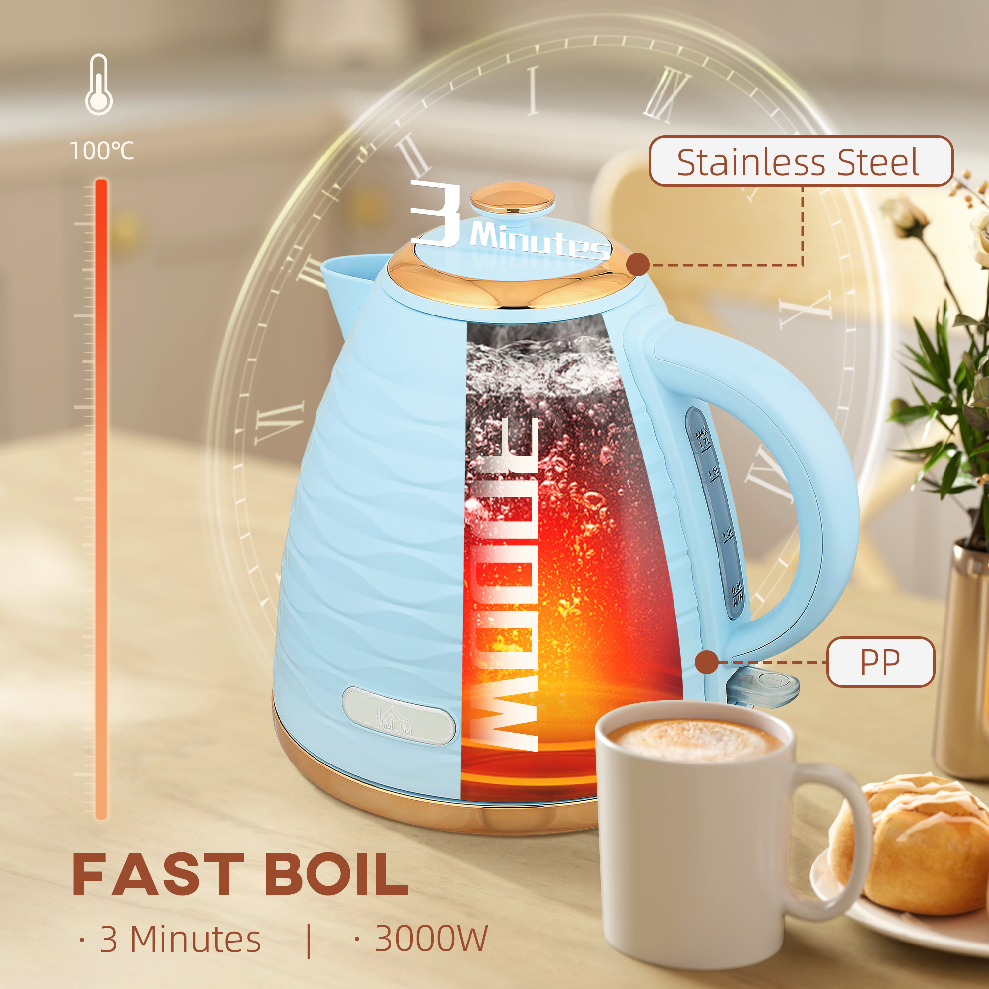 3 KW Fast Boiling Honeycomb Water Bottle — image 6