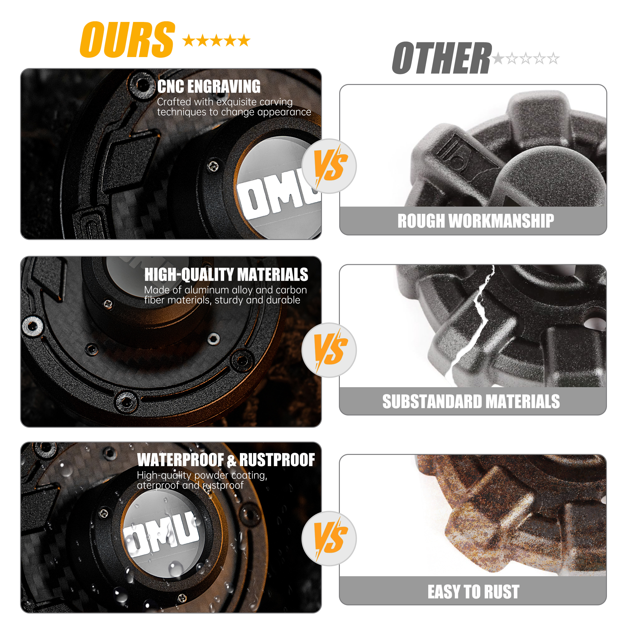 Antenna Base Cover For Wrangler 2007 Gladiator2020