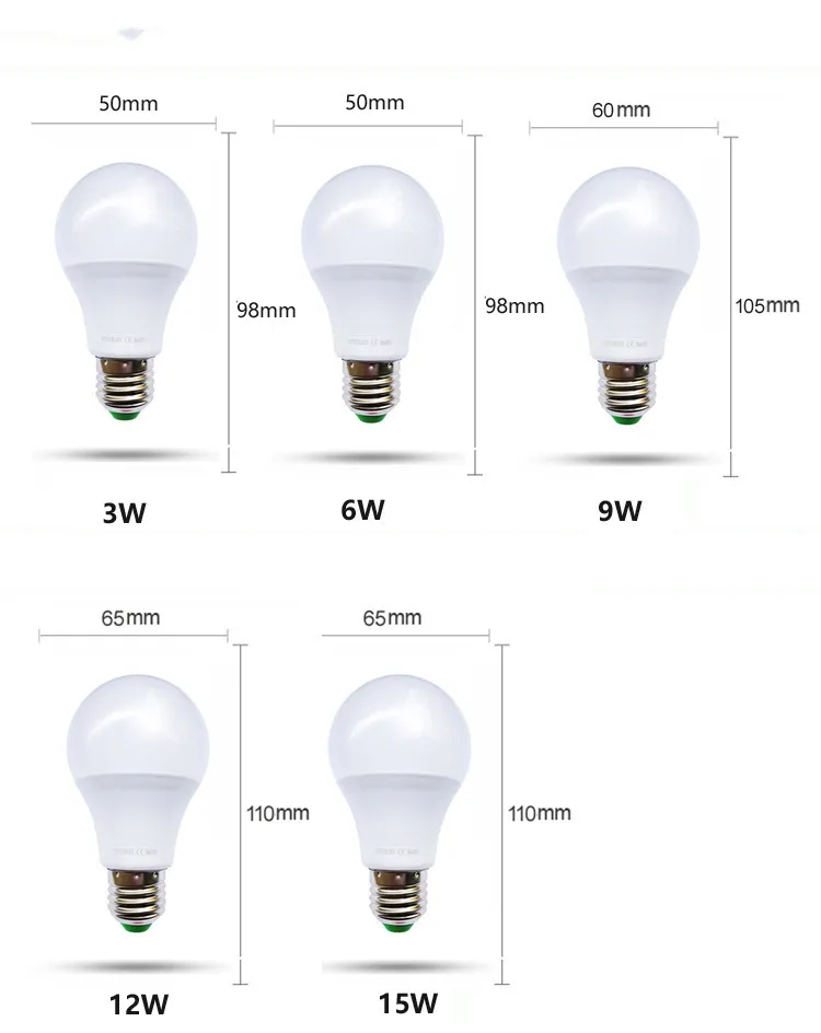 Low-voltage DC AC LED Plastic-clad Aluminum Bulb