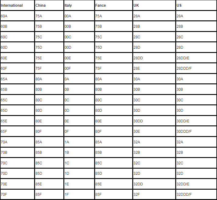 Title 1, Big Cup Push Up BH met Verstelbare Bandjes en A...