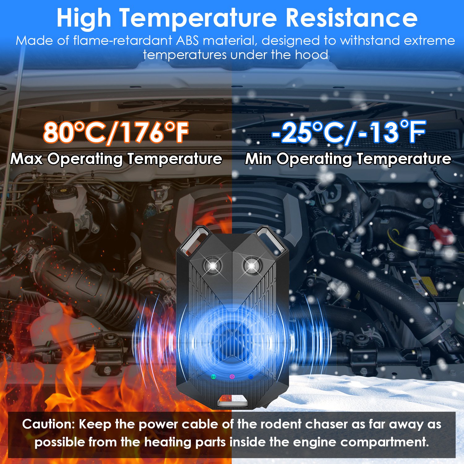 2 Pack Under Hood Ultrasonic Rodent Repeller Rodent Control Deterrent Chaser Blocker For Vehicle Indoor With Strobe Light 3 Power Supplies 2