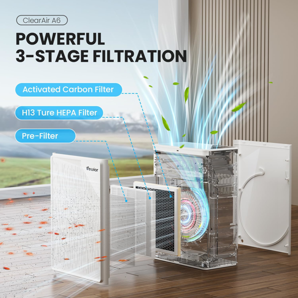 VEWIOR h13 true HEPA filtre de remplacement pour purificateur d'air clearair-a6 – Image 3