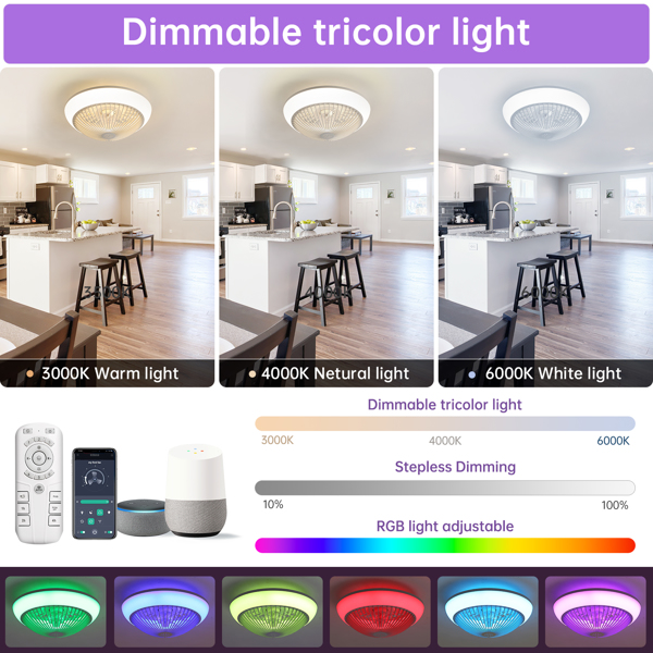 15 Inch RGB Dimmable LED Enclosed Ceiling Fan With Light, Modern Bladeless 6-speed Remote Control Suitable For Bedrooms, Children’s Rooms, Parties