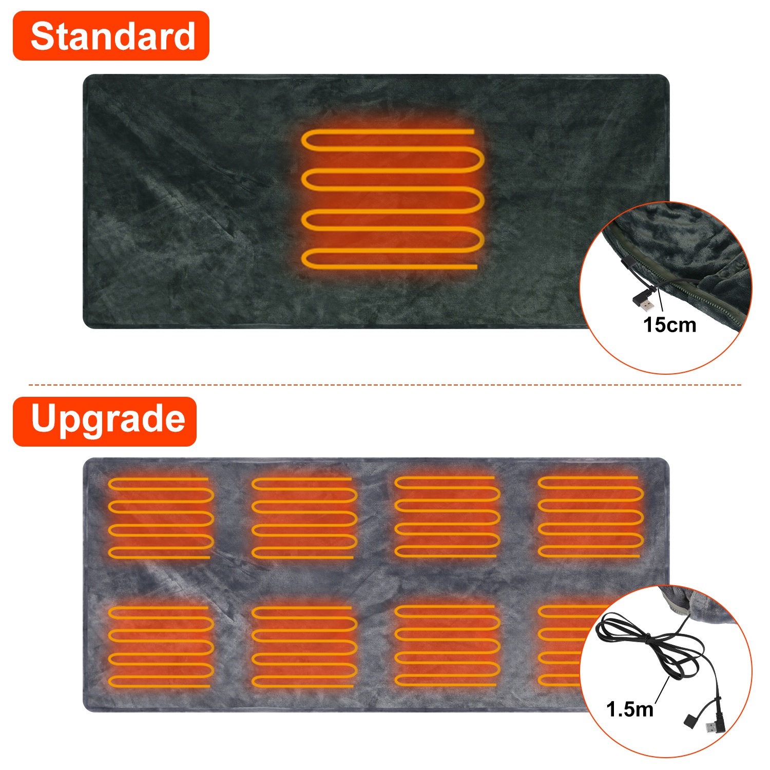 1Pc  59x31in USB Heated Blanket Electric Heated Blanket Heated Poncho Shawl Wrap Throw With Zipper Washable For Home Office No Power Bank Compatible With CJCD2415461 — foto 12