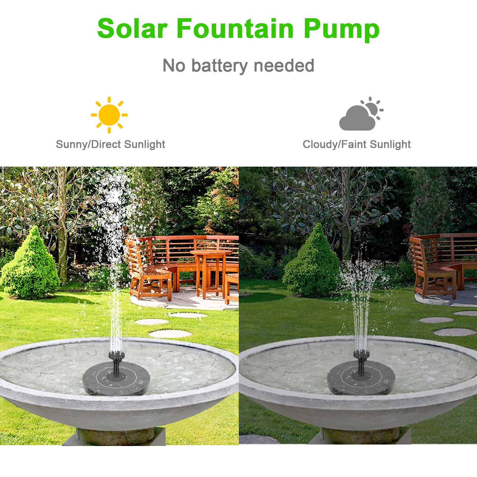 Solar Powered Floating Pump Water Fountain Bird Bath Pond Pool Garden Dccor — image 7
