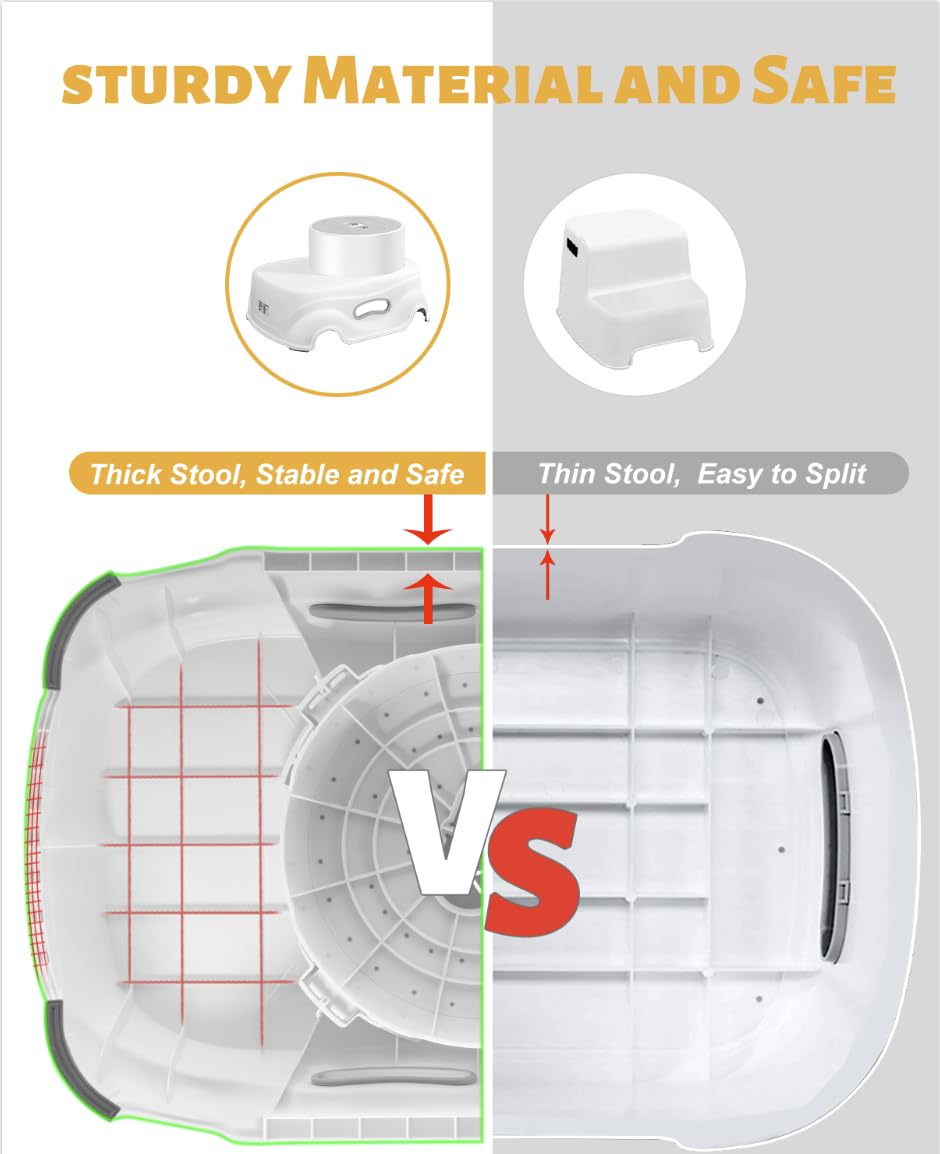 Padded 2-Step Step Stool, 2-Step Footstool - Step Stool Non-slip, Portable, Space-saving Design For Bathroom, Kitchen, Bedroom, Classroom - Easy To Clean, Sturdy And Comfortable - Image 1
