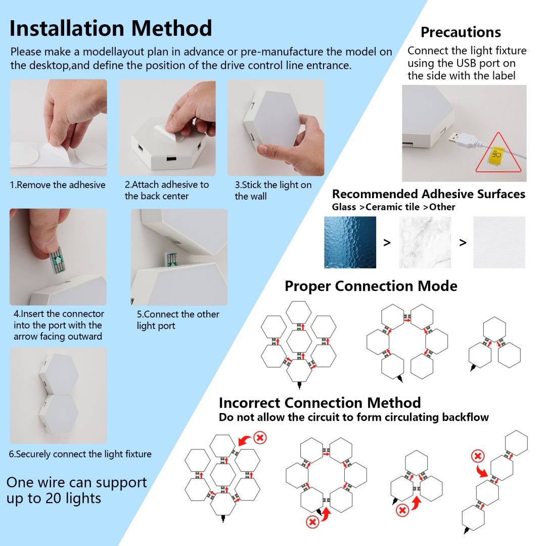 Hexagon Lights  10 Pack  LED Wall Panels, RGB Gaming Lights With APP, Smart... 8