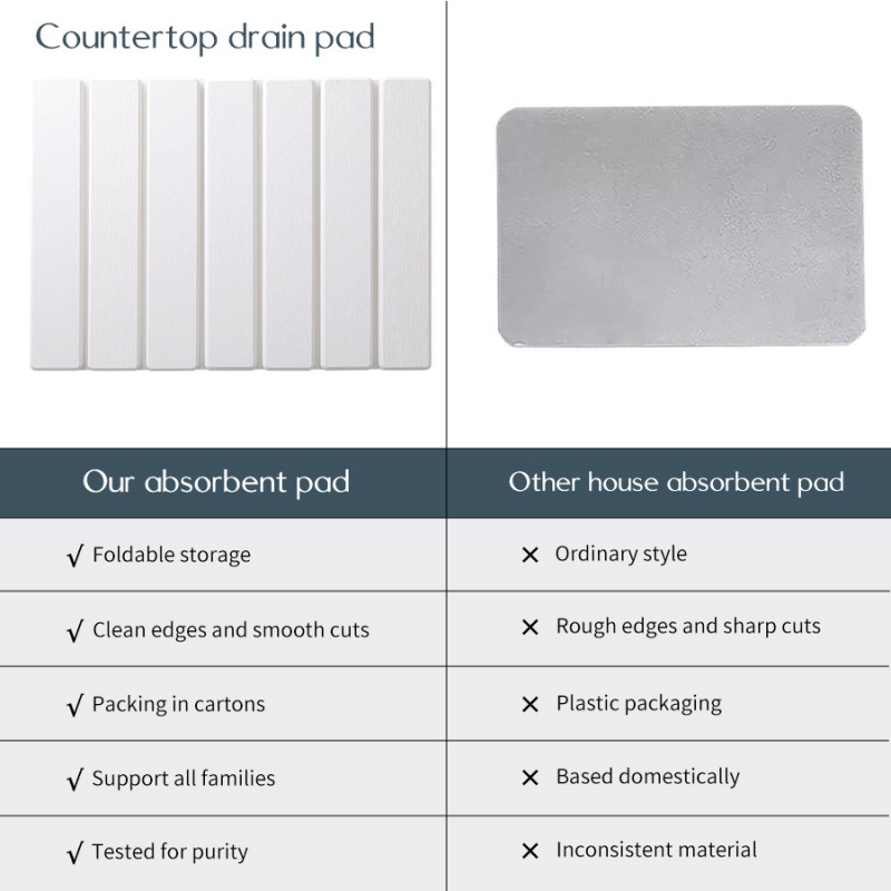 Foldable Stone Dish Drying Mat Super Absorbent Diatomaceous Earth Mats UK — image 10