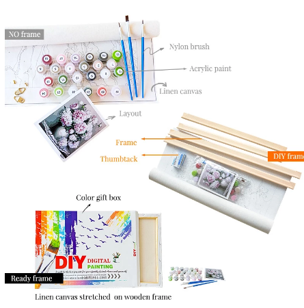 Love Is In The Air-DIY Digital Painting Kit