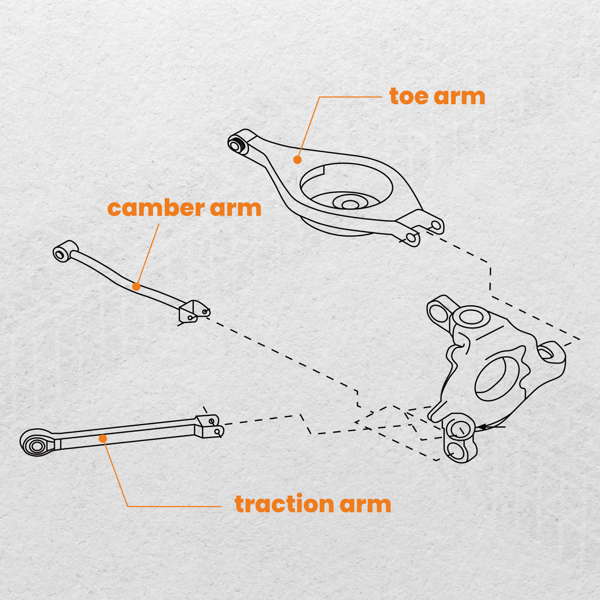 后外倾角调整臂 + 前束牵引  Adjustable Alignment Rear Camber Arm + Toe Traction Kit for Infiniti G35 2003-07-13