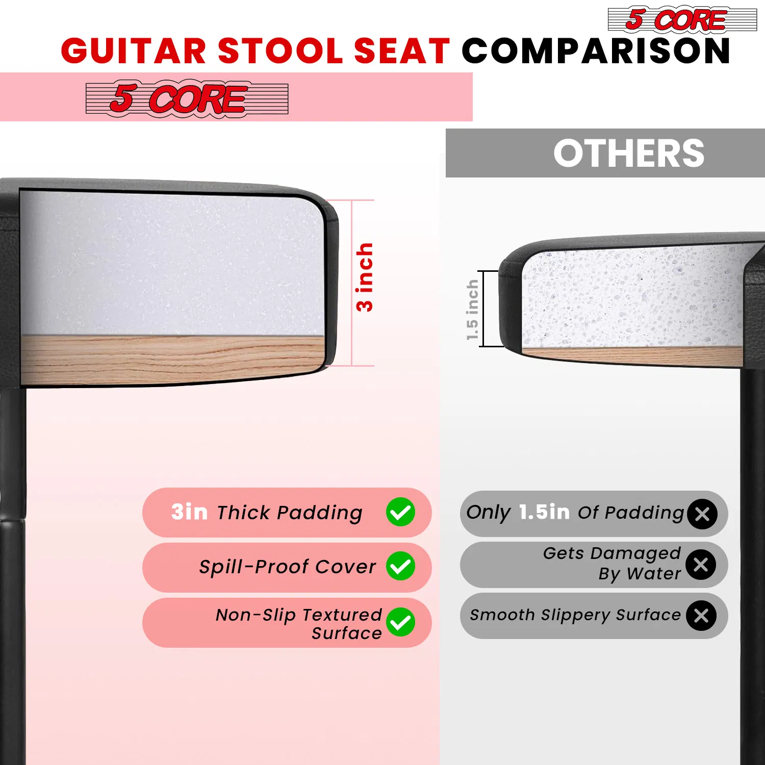 5 Core Drum Throne 3" Thick Padded Memory Foam Comfortable Drummer Stool 330Lb Capacity Adjustable image 12