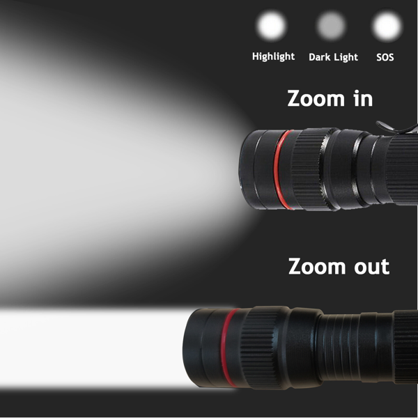 2 Pack USB Rechargeable LED Flashlight Adjustable Focus 3-Modes Outdoor Mini Flashlight W/ USB Cable+Mini Box-16