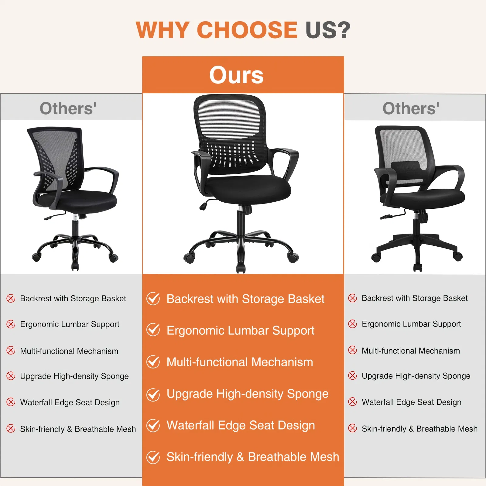 Ergonomic Office Seating - Mid-Back Desk Chairs Featuring Adjustable Height, Swivel Functionality, Flip-Up Armrests, And Lumbar Support, Designed with Breathable Mesh for Home, Study, Or Work Use image 8