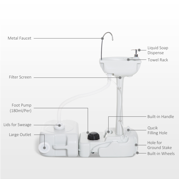 Portable camping sink-12