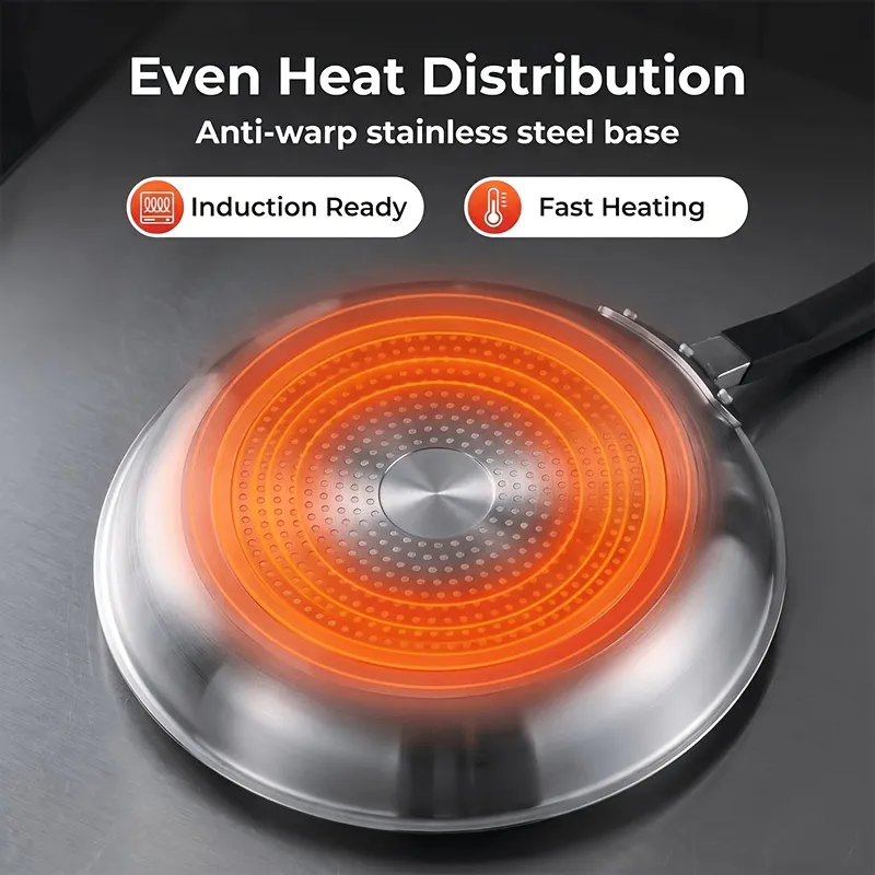 Ceramic Nonstick Egg Pan, Aluminum Frying Pan with Stainless Steel Base, Oven Safe, Dishwasher Safe Skillet image 10