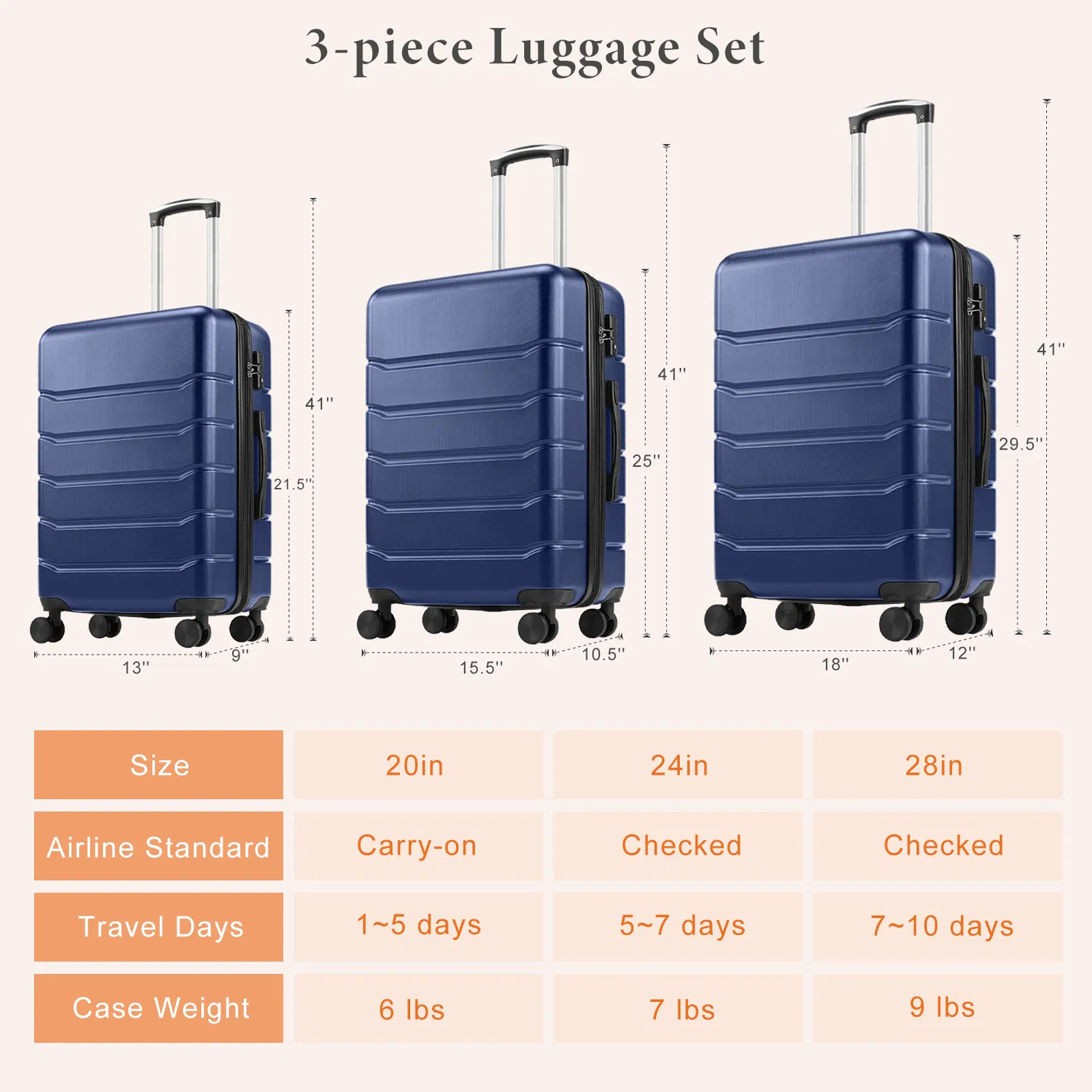 Carry-On Luggage, Hard Shell ABS Suitcase with Double Spinner Wheels, Lightweight Expandable Rolling Luggage with TSA Lock image 2