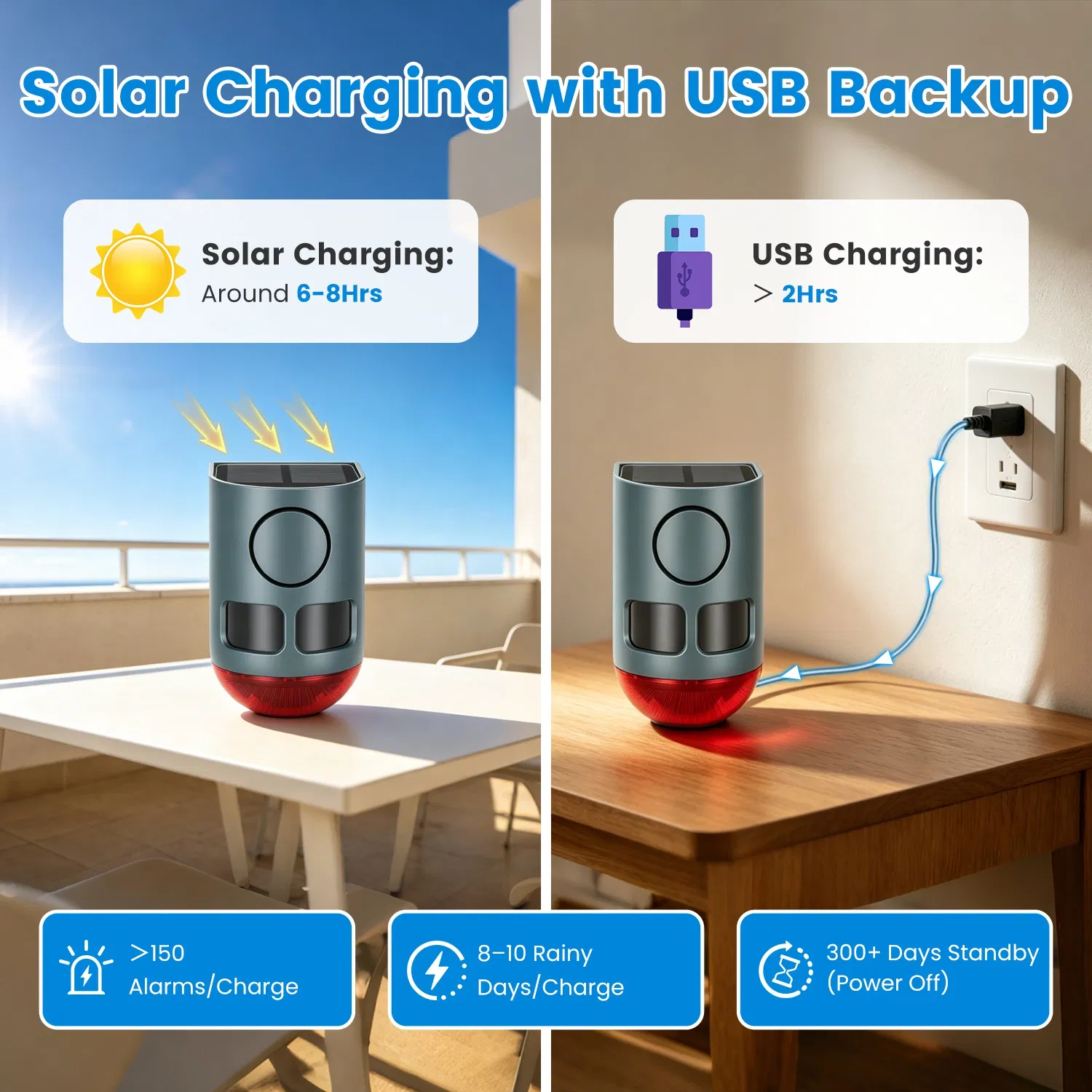 3-In-1 Ultrasonic Solar Animal Repeller Motion Activated Animal Repellent image 3