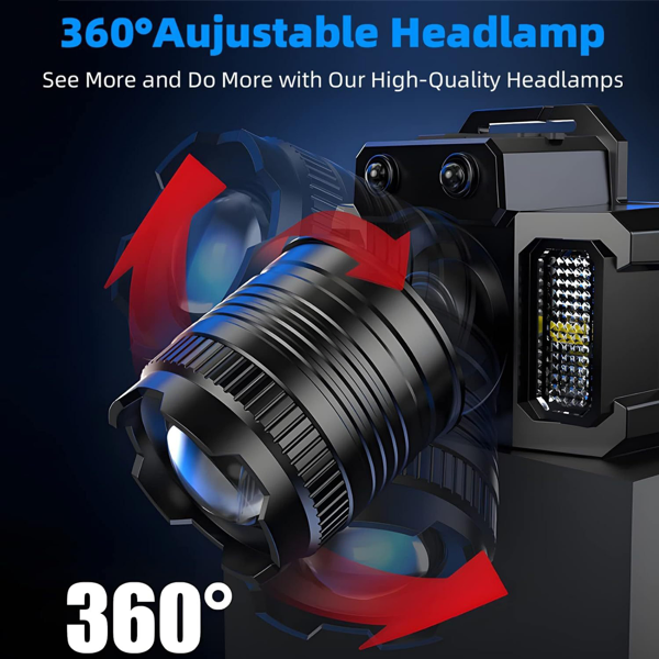 5-Modes LED Headlamp Motion Sensor Headlamp USB Rechargeable Canping Hiking Headlight-15