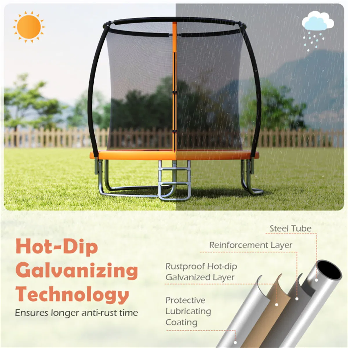 8FT Trampoline with Safety Enclosure β photo 7