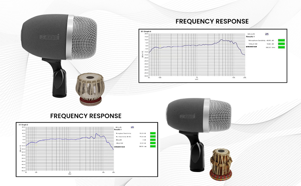 5 Core Tabla Microfoonset voor Bayan, Dayan en Dholak 13 5 Core Tabla Microfoonset voor Bayan, Dayan en Dholak