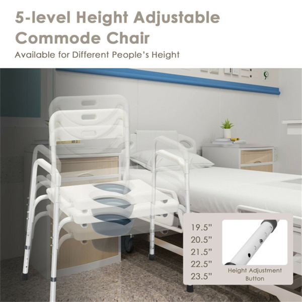3-in-1 Heavy-Duty Commode Chair (34