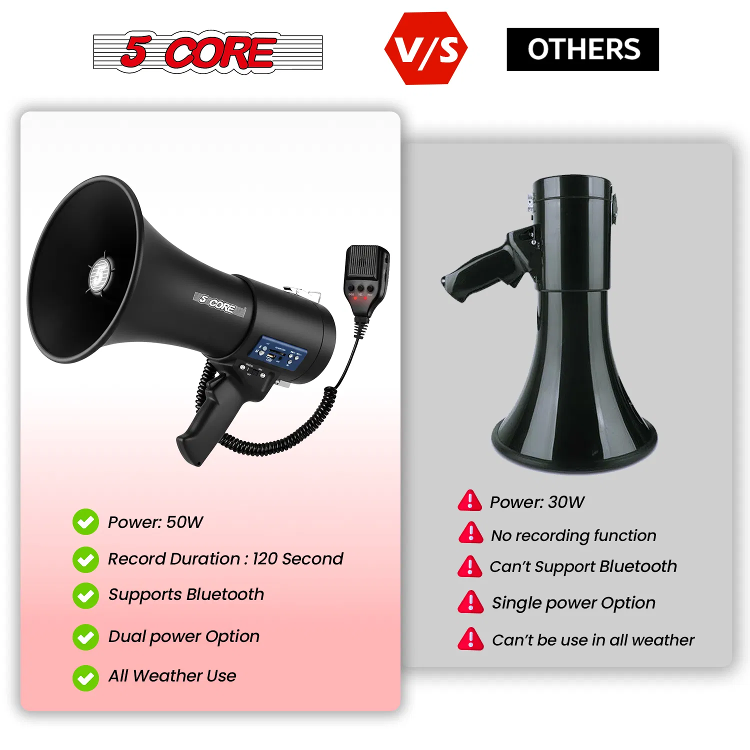 5 Core Megaphone Speaker 100/50W Loud Rechargeable/ Battery Power Bullhorn image 9