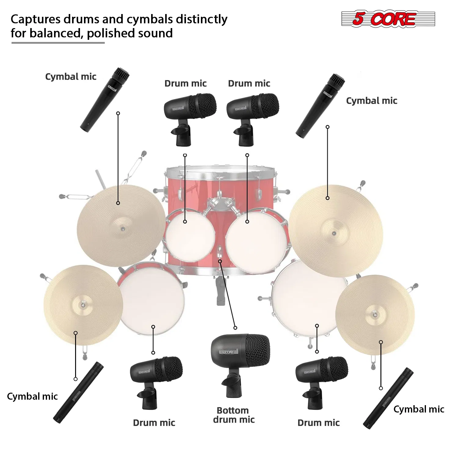 5 Core Drum Microphone Kit 9Pc All Metal Drummer Mics Tom/Snare & Cymbals Wired Instrument Drums Set image 6