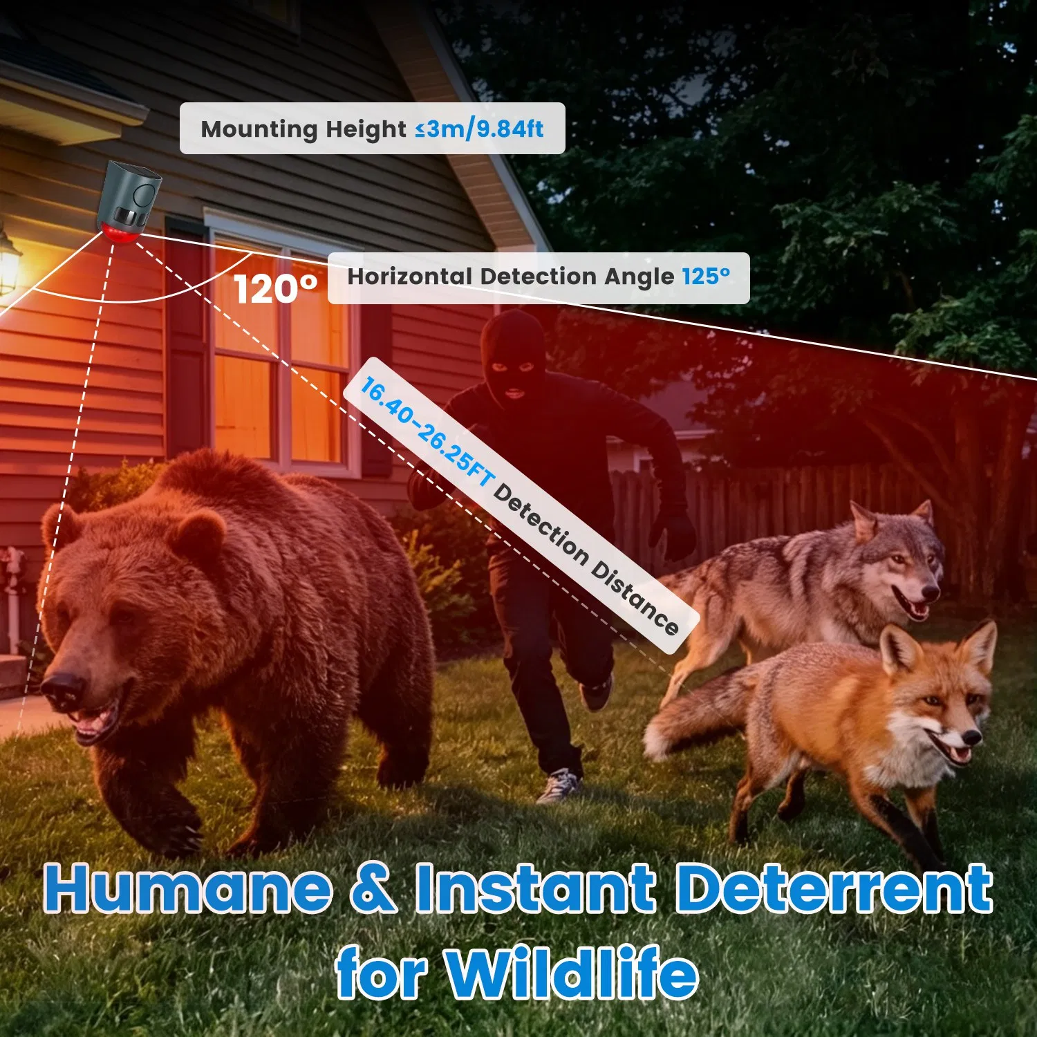 3-In-1 Ultrasonic Solar Animal Repeller Motion Activated Animal Repellent image 4