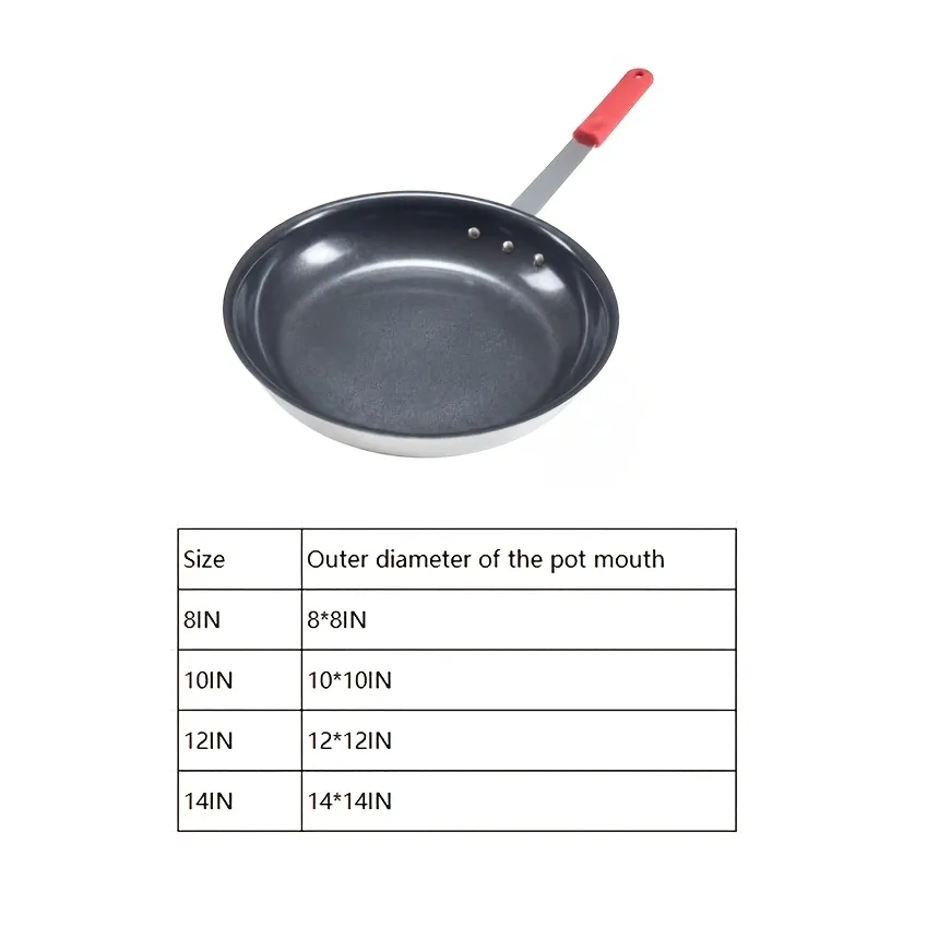 Ceramic Nonstick Egg Pan, Aluminum Frying Pan with Stainless Steel Base, Oven Safe, Dishwasher Safe Skillet image 3
