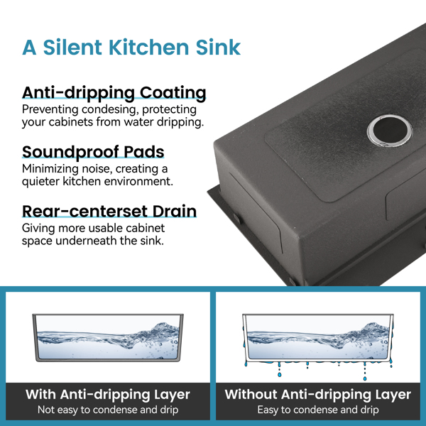 Kitchen Sink, 23″x19″ Single Bowl, Overmount Handmade Sink in Dark Gray, with US Standard Drain and Hook[Unable to ship on weekends,usps/fedex]-12