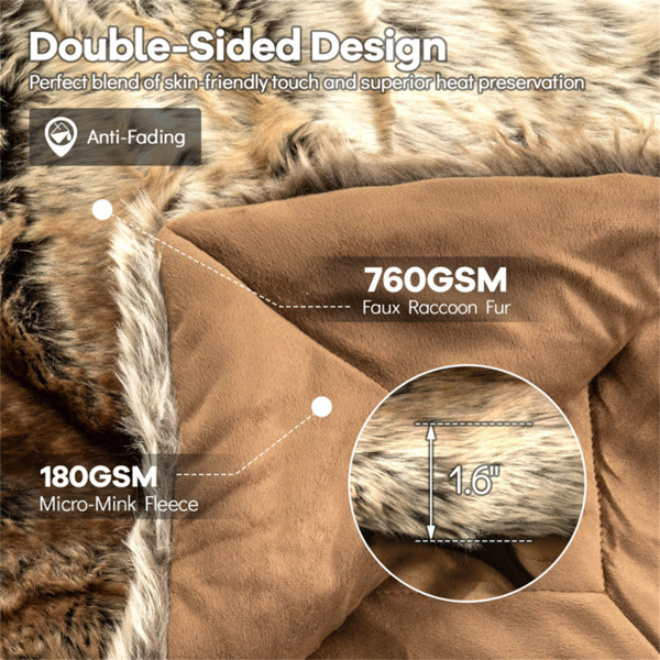 Coffee 760GSM Faux Raccoon Fur Throw Blanket 60